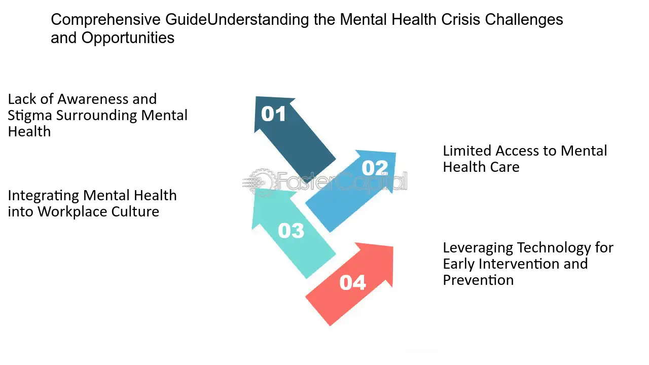 Understanding Mental Health: A Comprehensive Guide